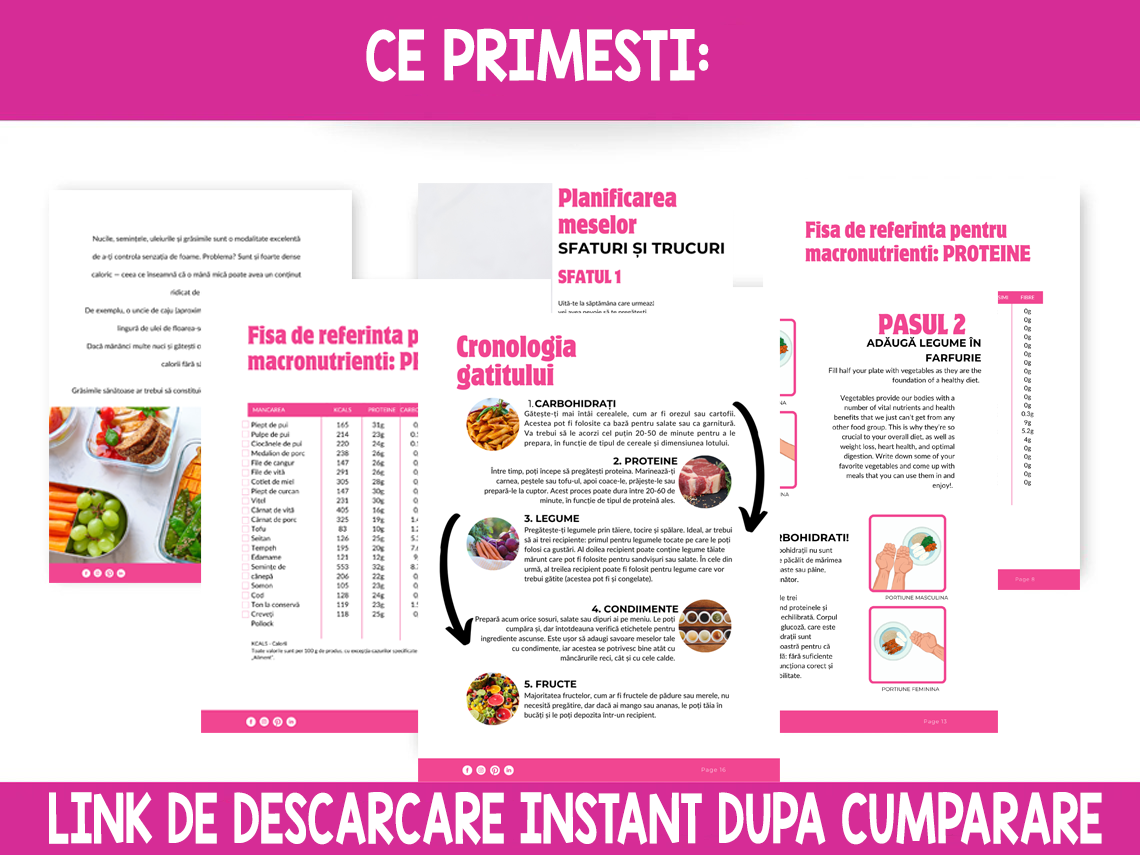 Cum să Pregătești Mese pentru Slăbit | Ghid Digital PDF